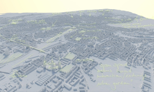 Ideasketches on the Model of the Future City of Zurich